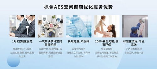 守護(hù)呼吸健康,防治肺結(jié)核,從抗菌抗病毒提升空間健康開始